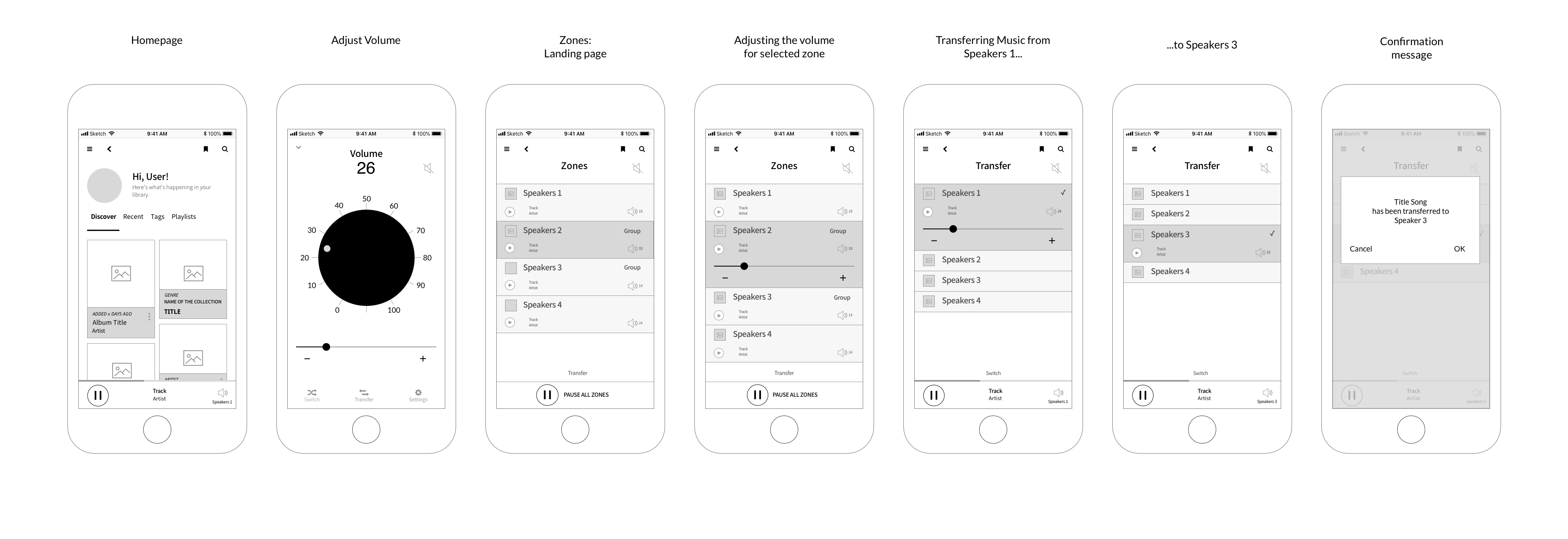 Wireframes of my final prototypes