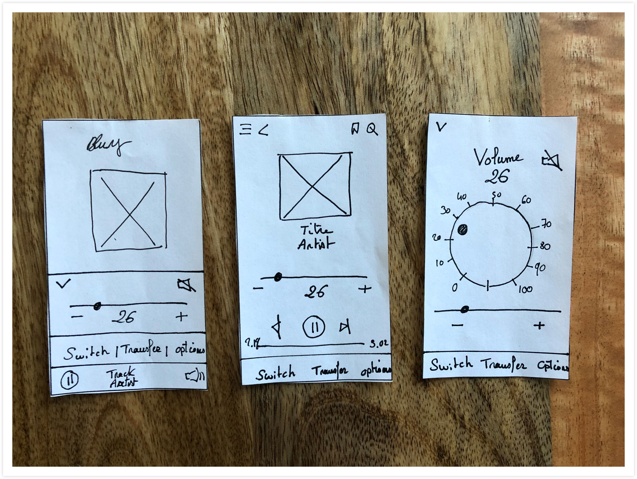 Ideations of volume panel