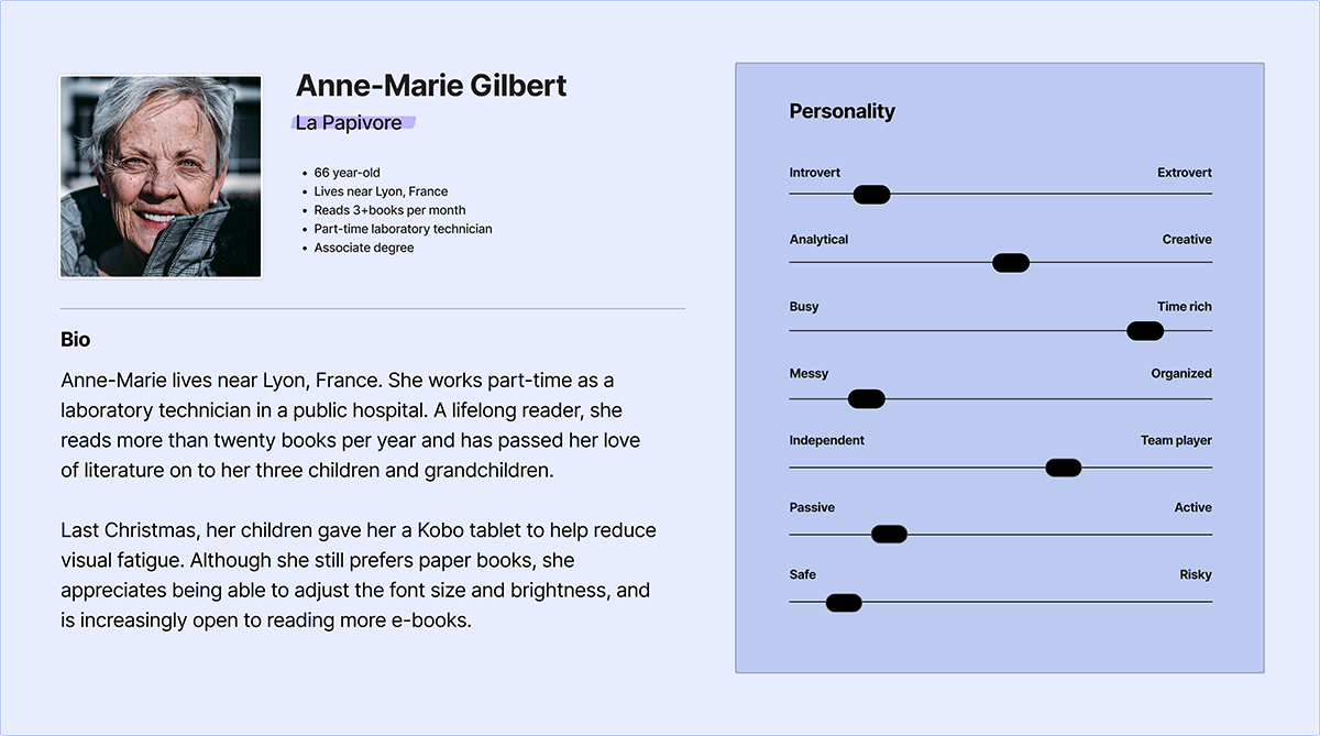 Persona 1 _ La Papivore