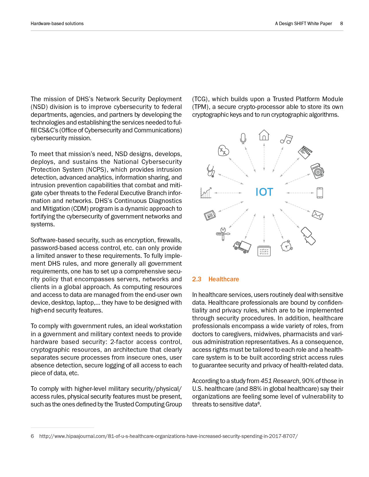 170803_whitepaper_designSHIFT8